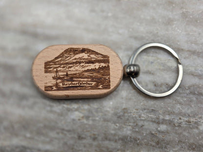 keychain